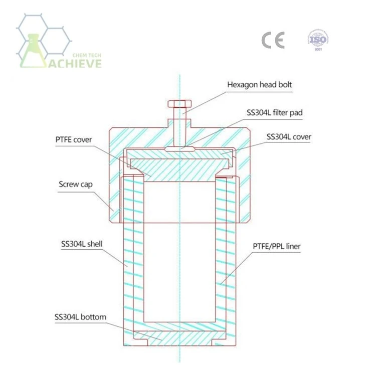 Teflon Hydrothermal Reactor