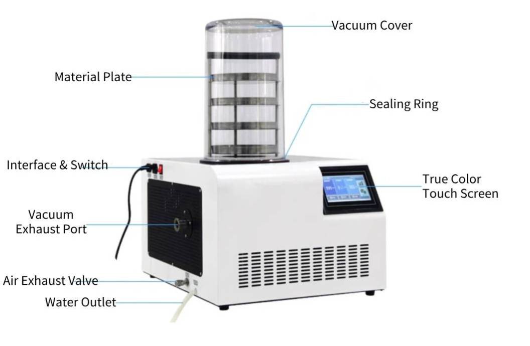 Benchtop lyophilizer | Shaanxi Achieve chem-tech Benchtop lyophilizer | Shaanxi Achieve chem-tech