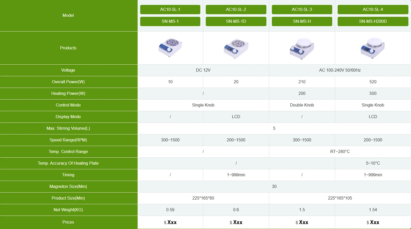 product-1586-886